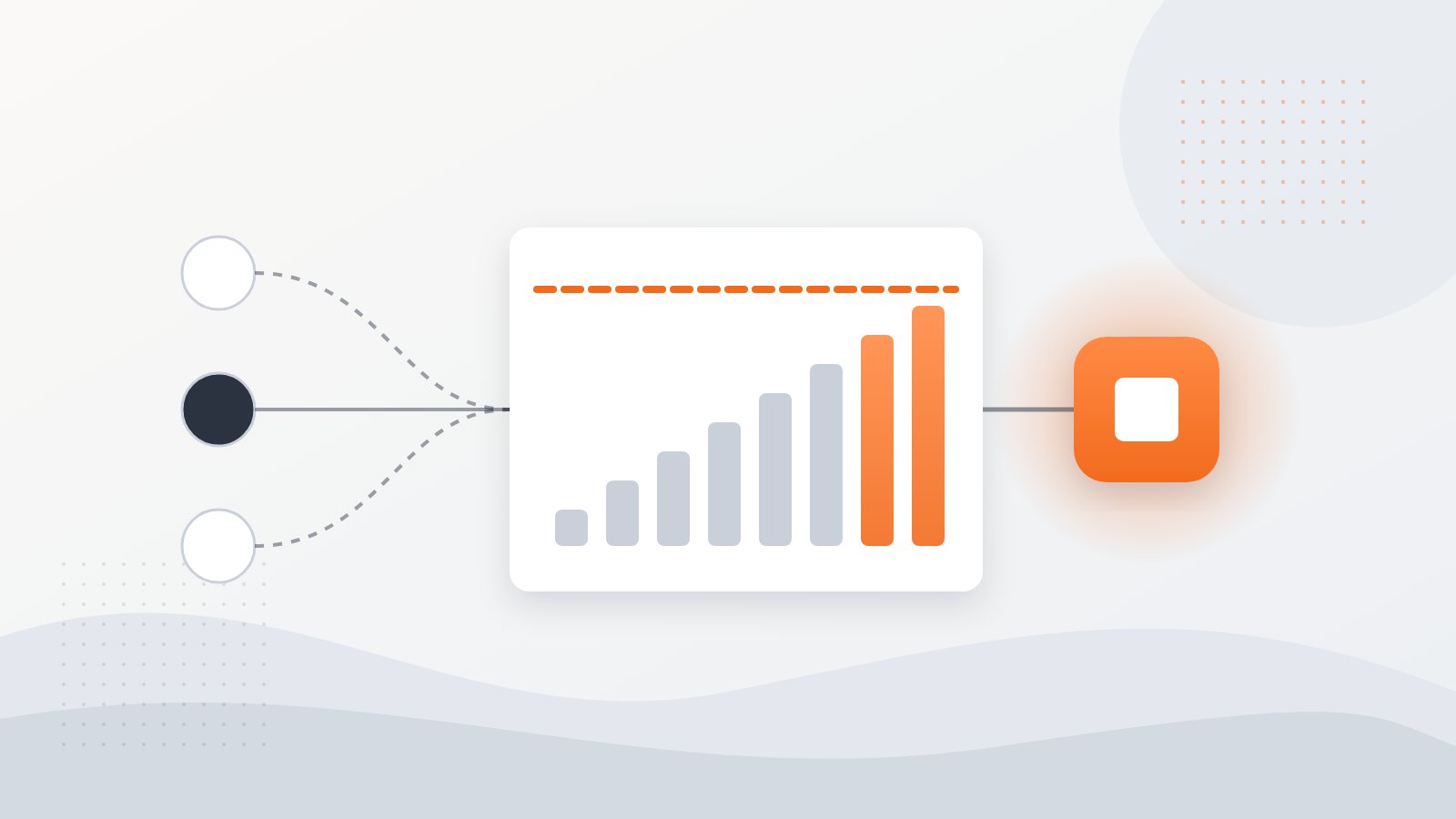Graphic of three agent nodes feeding a bar chart whose rising bars stop at a dashed orange cap line, next to an orange stop button.