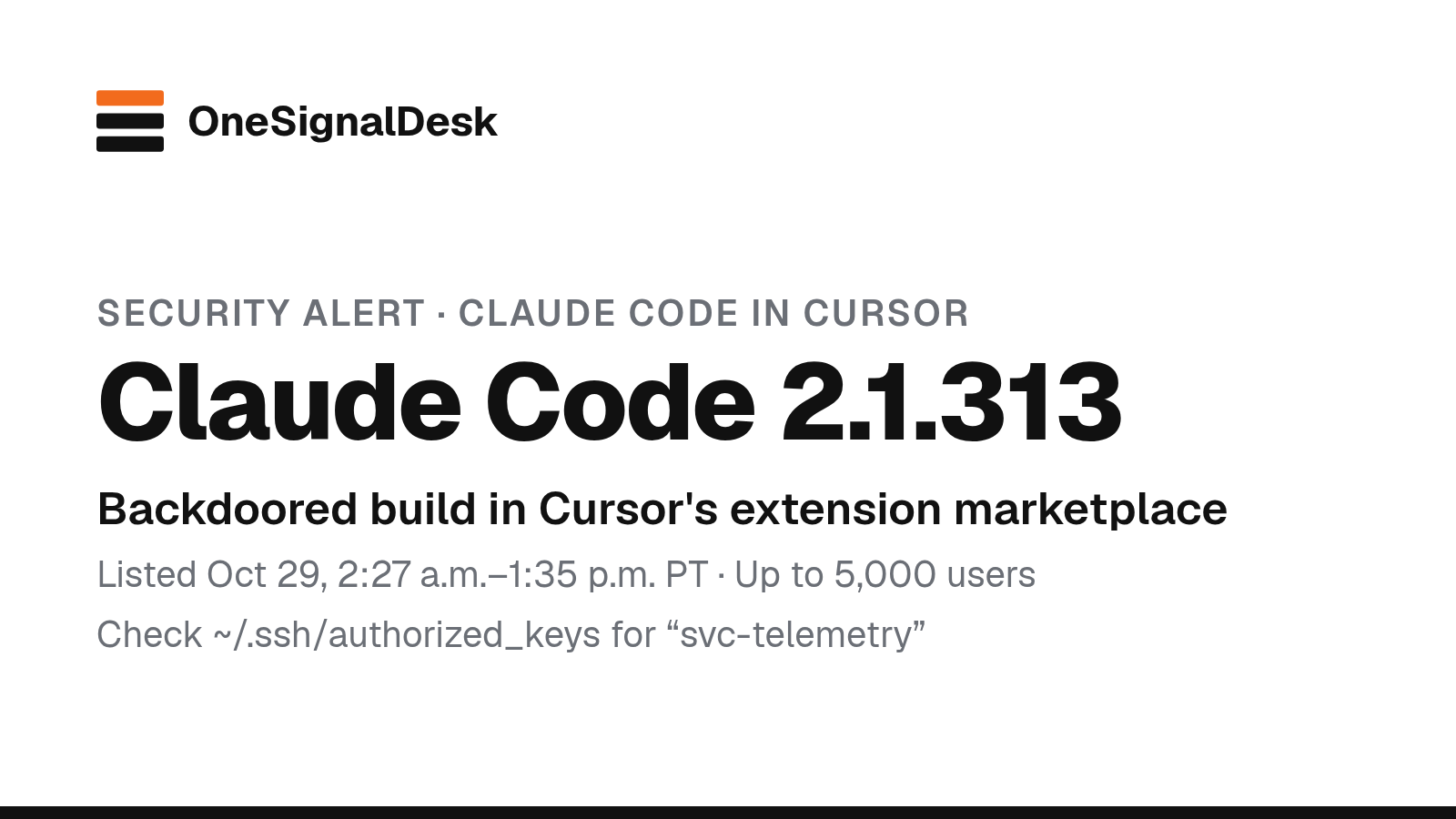 OneSignalDesk security alert card: black and grey text on white reading "Security alert · Claude Code in Cursor", "Claude Code 2.1.313", "Backdoored build in Cursor's extension marketplace", "Listed Oct 29, 2:27 a.m.–1:35 p.m. PT · Up to 5,000 users" and "Check ~/.ssh/authorized_keys for svc-telemetry", under the OneSignalDesk wordmark.